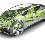سیاست گذاری کربن صفر در صنعت خودرو